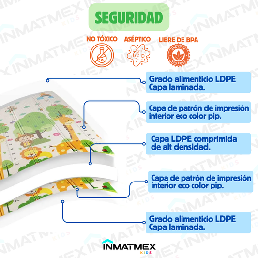 Tapete de Bebé Jirafa Doble Vista LDPE