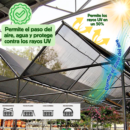 Rollo Malla Sombra Raschel 50% Sombra 4 M X 100 M NEGRO